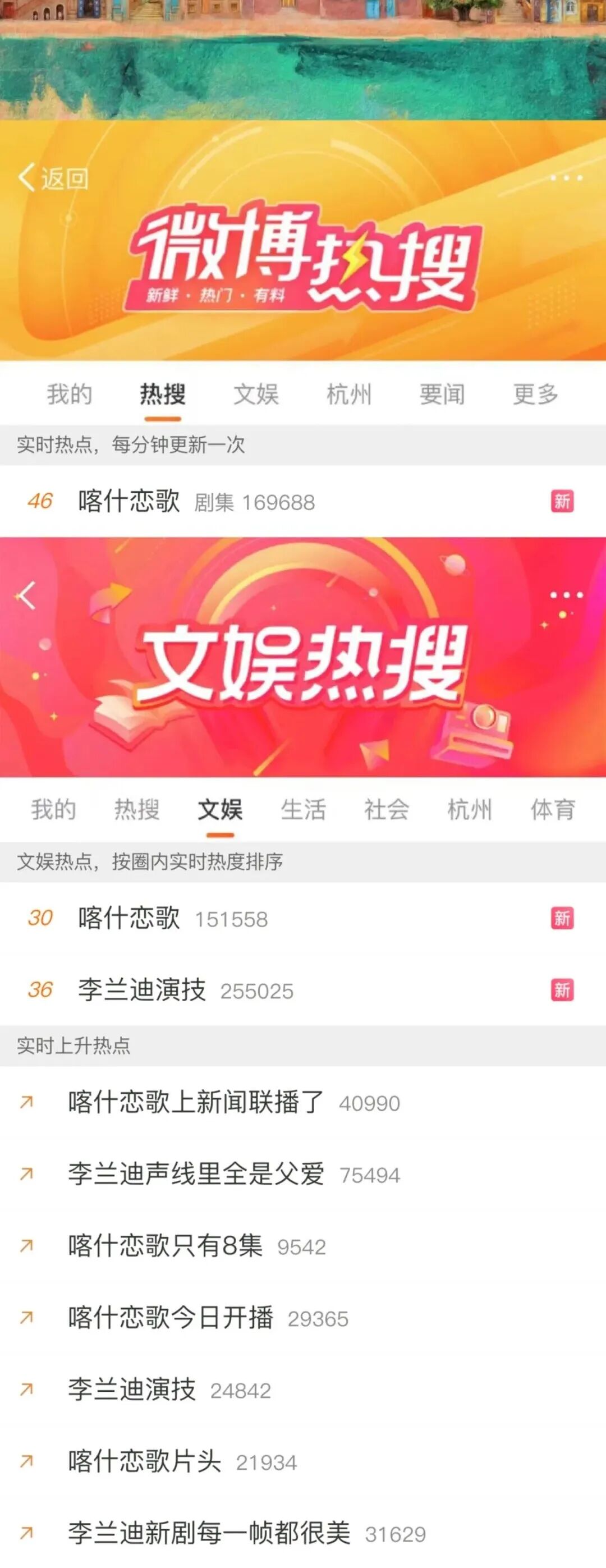 央视收视第一!《喀什恋歌》登上《新闻联播》—— e7373f9250f661cf38cdb12a37ffab36.jpg
