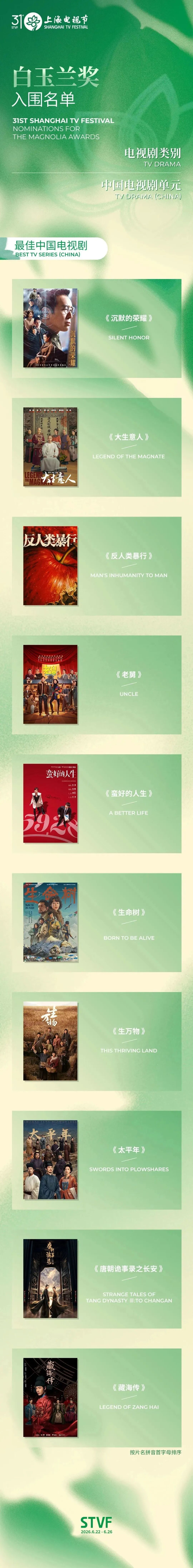 白玉兰奖入围名单公布!“北京大视听”7部作品入围10个奖项