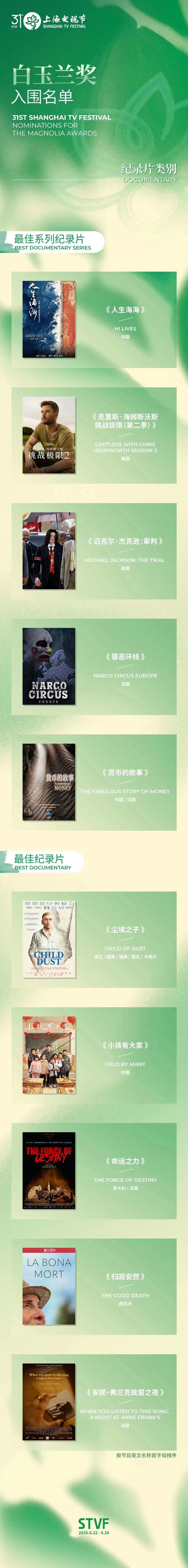 白玉兰奖入围名单公布!“北京大视听”7部作品入围10个奖项