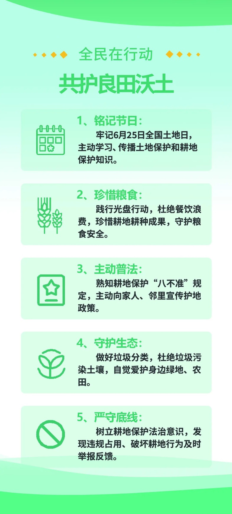守护首都沃土、共建绿色家园 ——全国土地日全民科普宣传