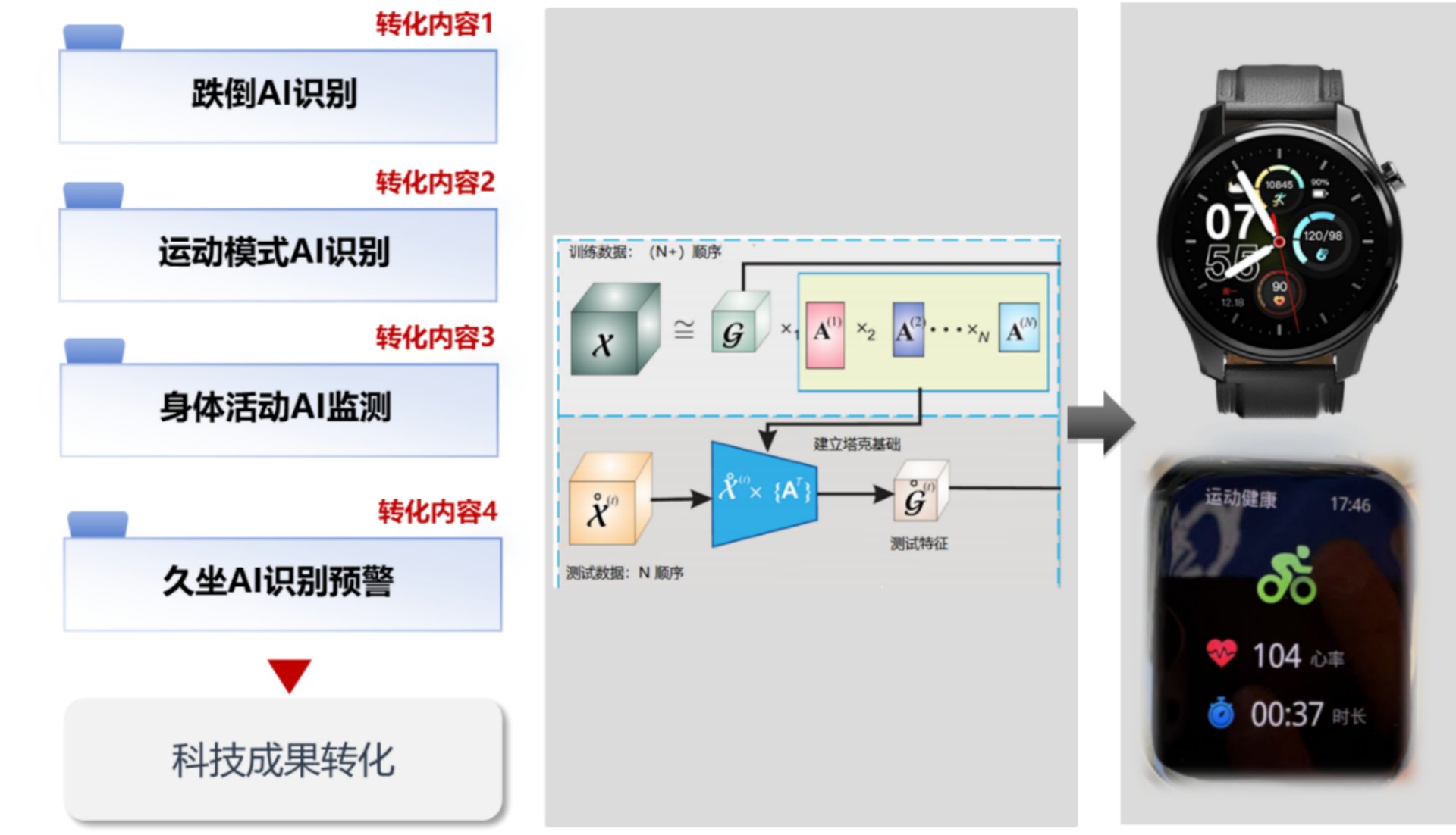 北京高校助力推进教育科技人才一体发展特别报道|首都体育学院②:以体医工融合科研赋能全民健身国家战略 北京高校助力推进教育科技人才一体发展特别报道|首都体育学院②:以体医工融合科研赋能全民健身国家战略
