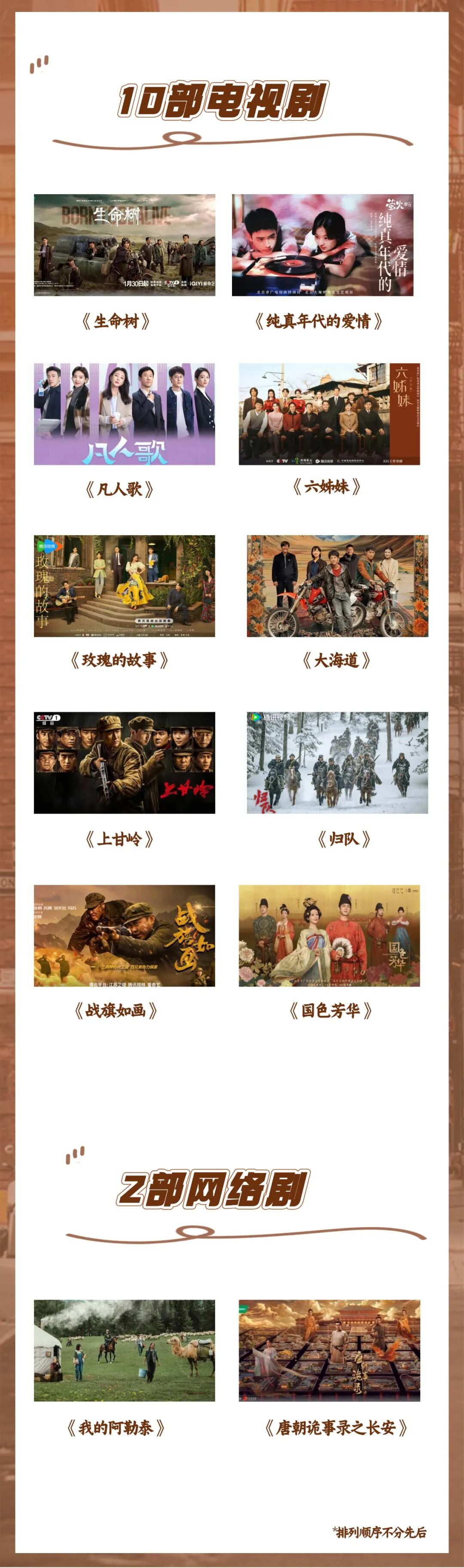 金鹰奖第二阶段投票通道已开!快来为“北京大视听”12部入围佳作助力——