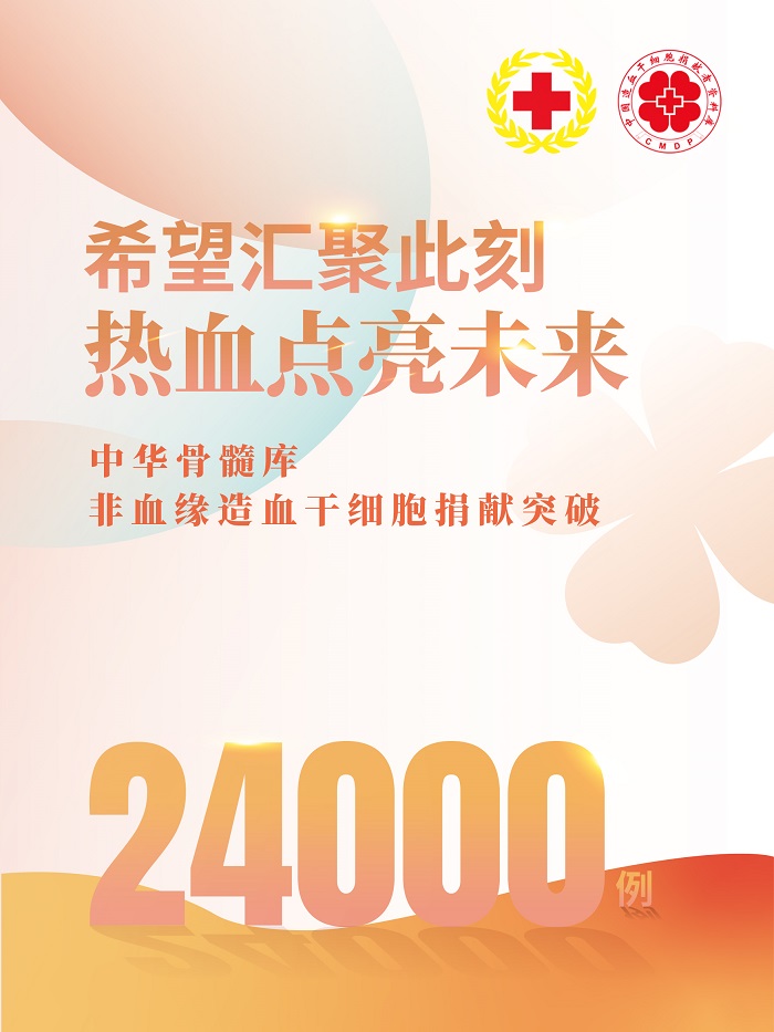 第十二个世界骨髓捐献者日主海报与中华骨髓库非血缘造血干细胞捐献突破24000例主题海报正式发布 第十二个世界骨髓捐献者日主海报与中华骨髓库非血缘造血干细胞捐献突破24000例主题海报正式发布