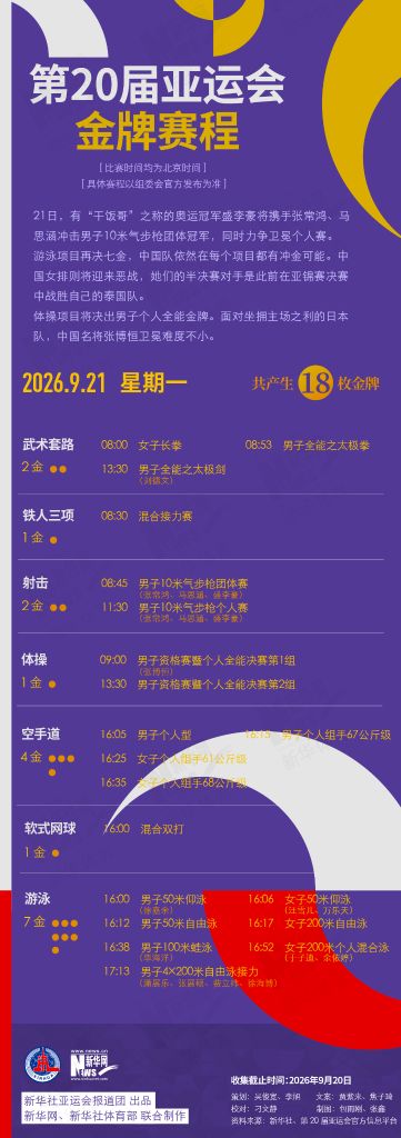 晨观亚运会丨“干饭哥”来了 女排再战泰国