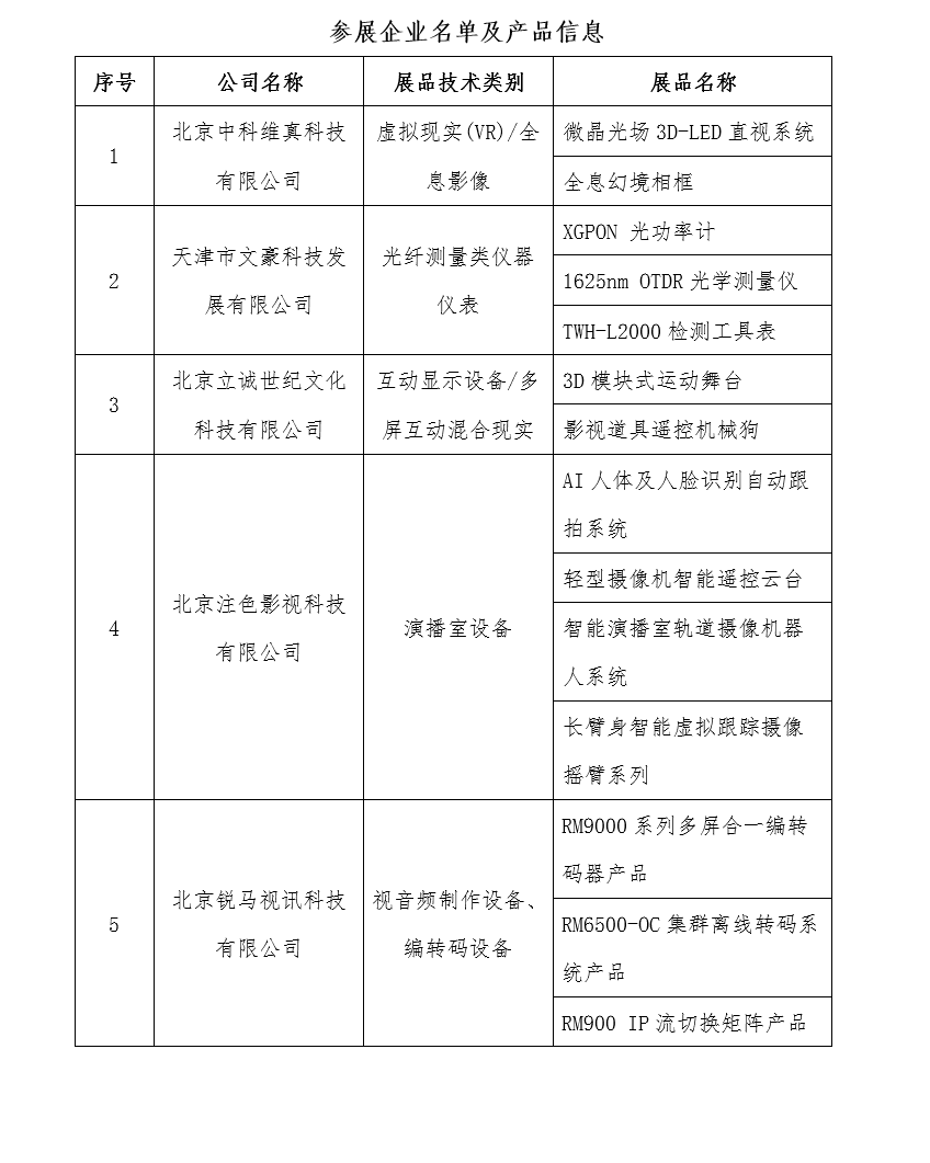 “北京新视听”展台将亮相中东迪拜广播电视卫星展（CABSAT2023）