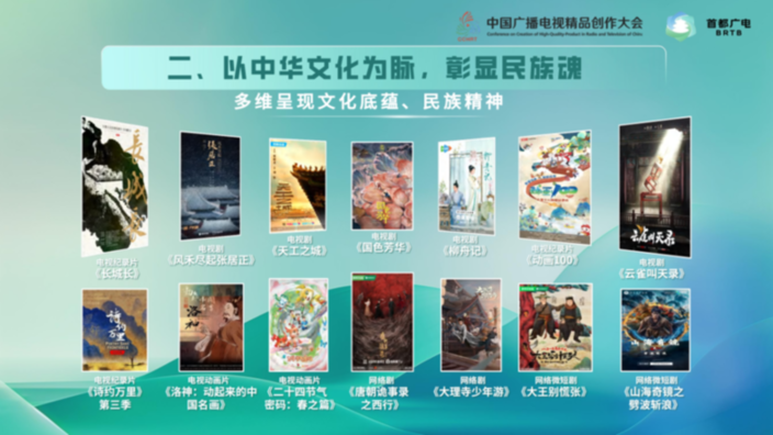 精品创作大会｜“北京之夜”活动成功举办，北京市广电局发布2024年“北京大视听”文艺精品项目