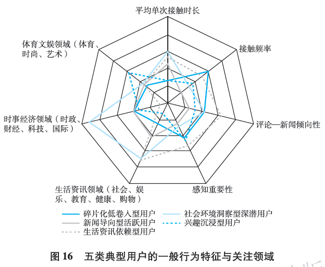 《网络评论蓝皮书：中国网络评论发展报告（2019）》发布