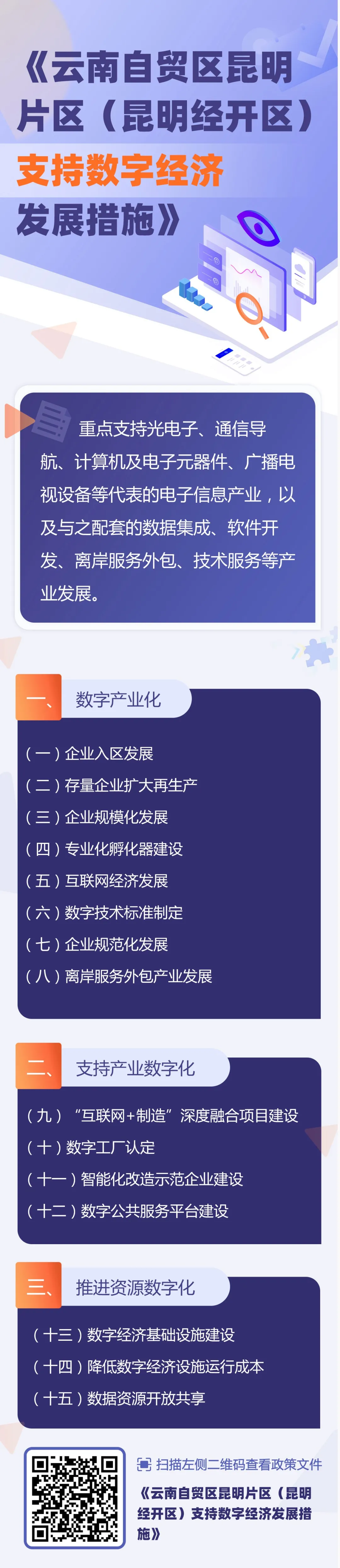 图解 | 自贸区昆明片区“1+3+N”政策体系出台，所有亮点干货都在这里