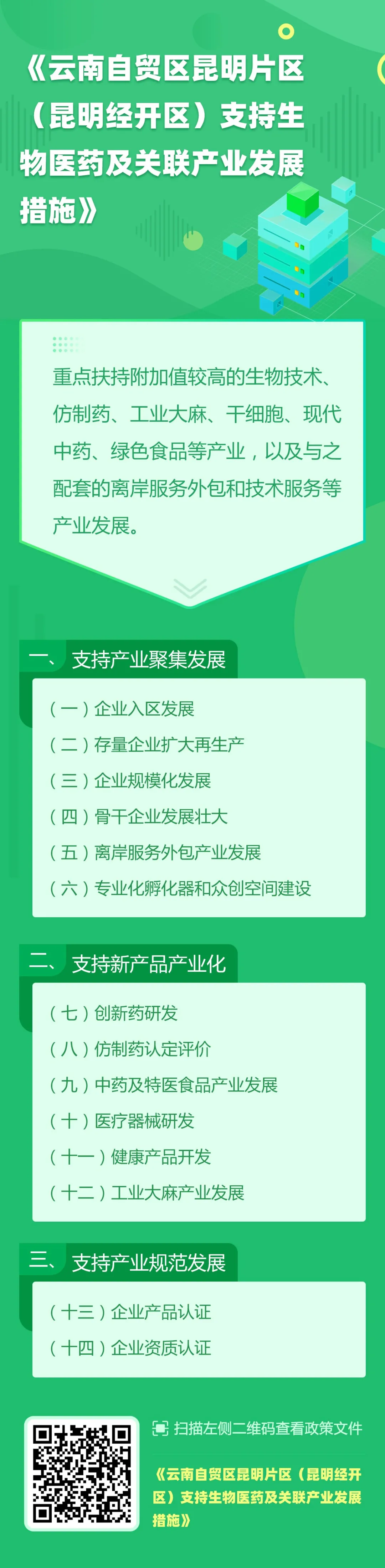 图解 | 自贸区昆明片区“1+3+N”政策体系出台，所有亮点干货都在这里