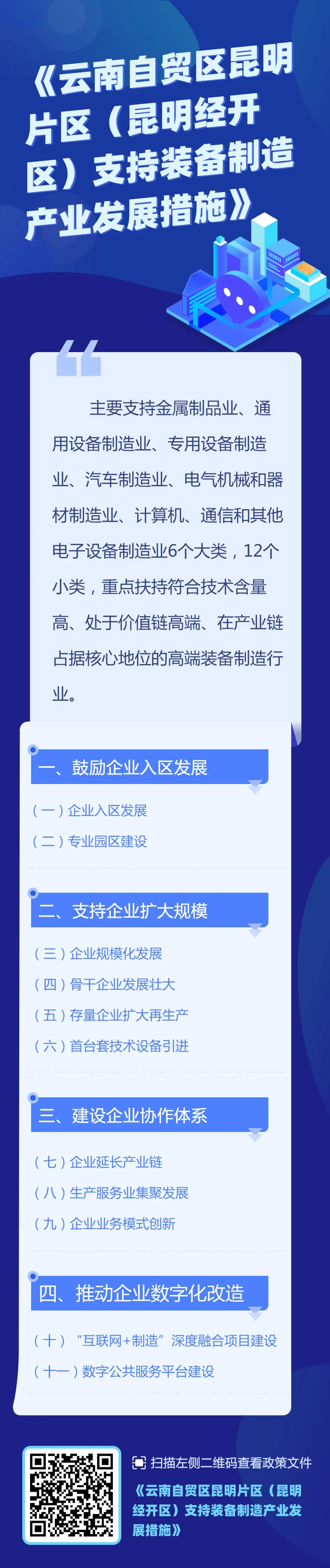 图解 | 自贸区昆明片区“1+3+N”政策体系出台，所有亮点干货都在这里