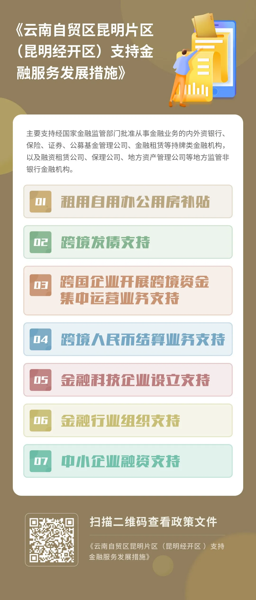 图解 | 自贸区昆明片区“1+3+N”政策体系出台，所有亮点干货都在这里