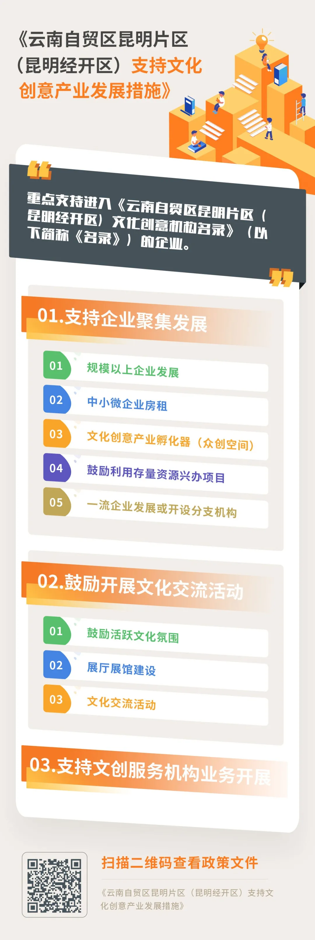 图解 | 自贸区昆明片区“1+3+N”政策体系出台，所有亮点干货都在这里