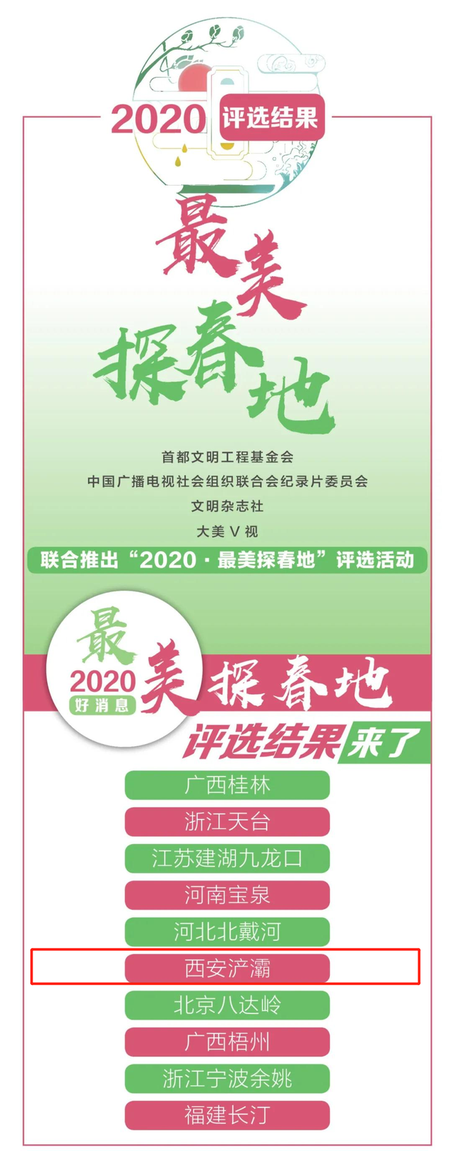 浐灞荣获全国“2020·最美探春地”