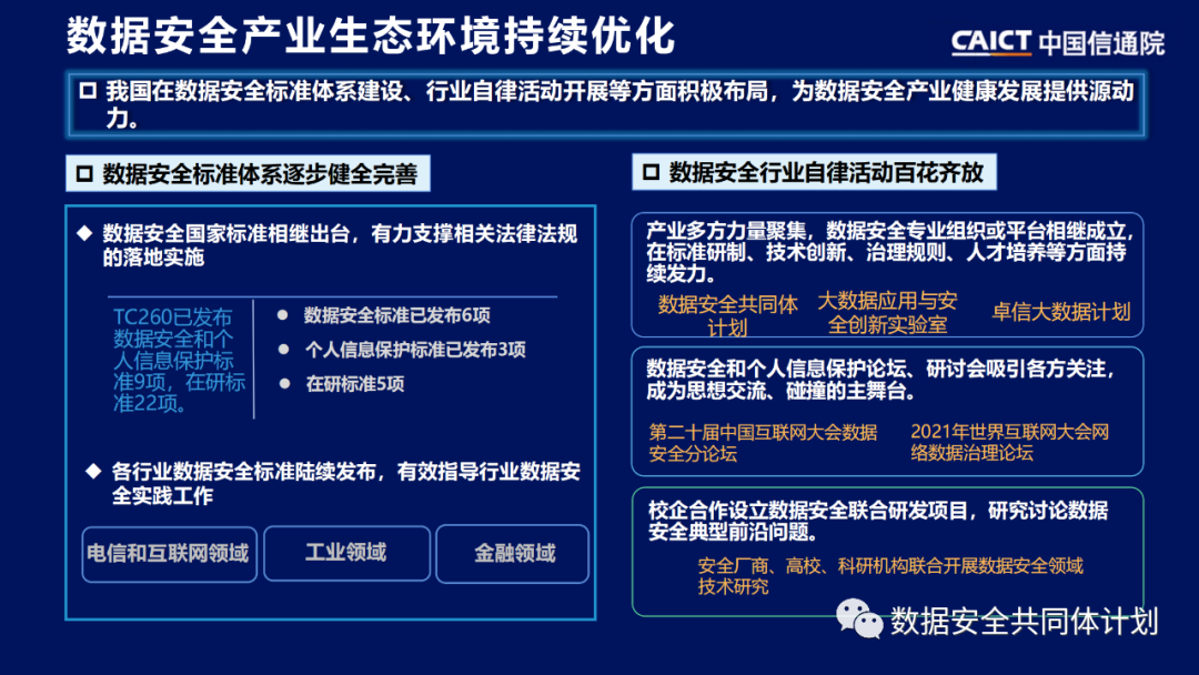 重磅发布|《数据安全技术与产业发展研究报告（2021）》解读PPT