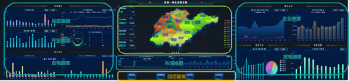 于飞：园区双碳解决方案促进实现“双碳”目标