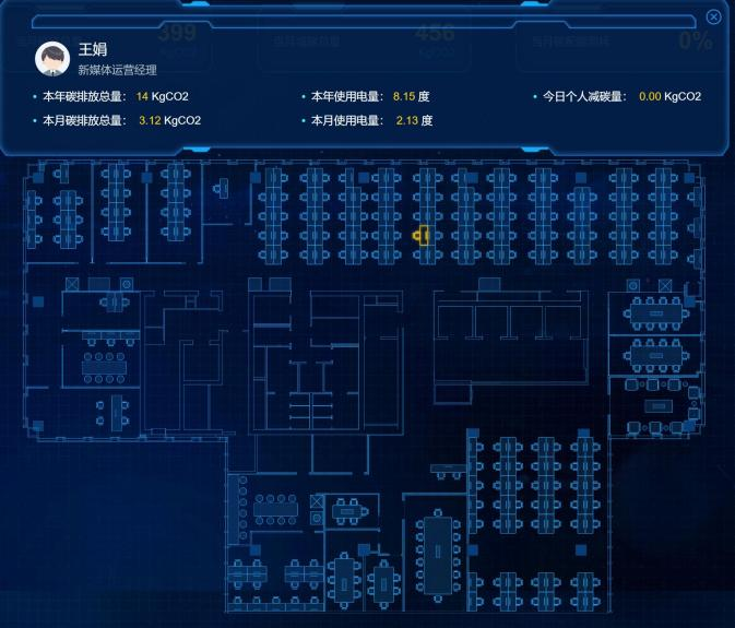 碳管家：办公区碳普惠一站式助手
