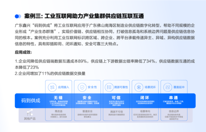 智博会连线|Tecosystem生态伙伴案例展