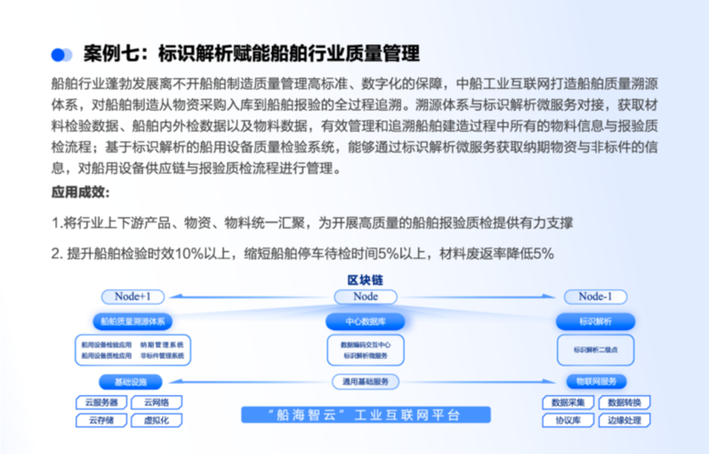 智博会连线|Tecosystem生态伙伴案例展