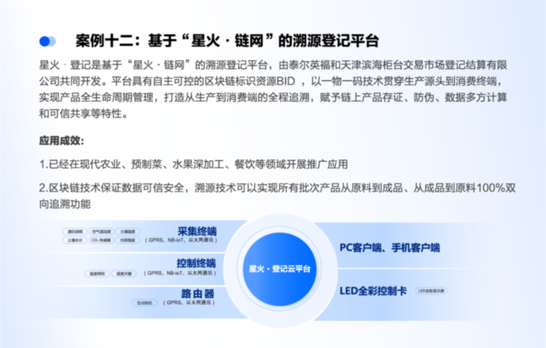 智博会连线|Tecosystem生态伙伴案例展