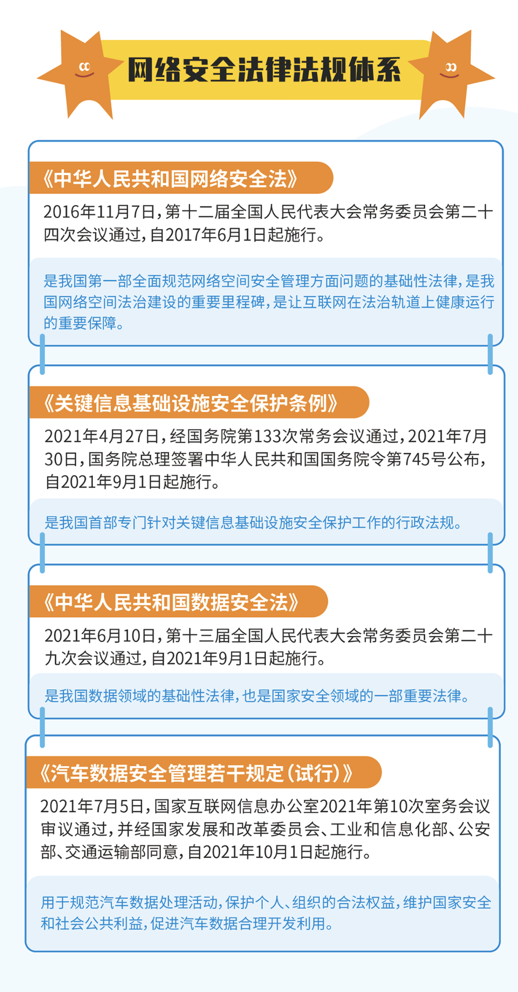 倒计时3天！网络安全知识宣传手册发布！