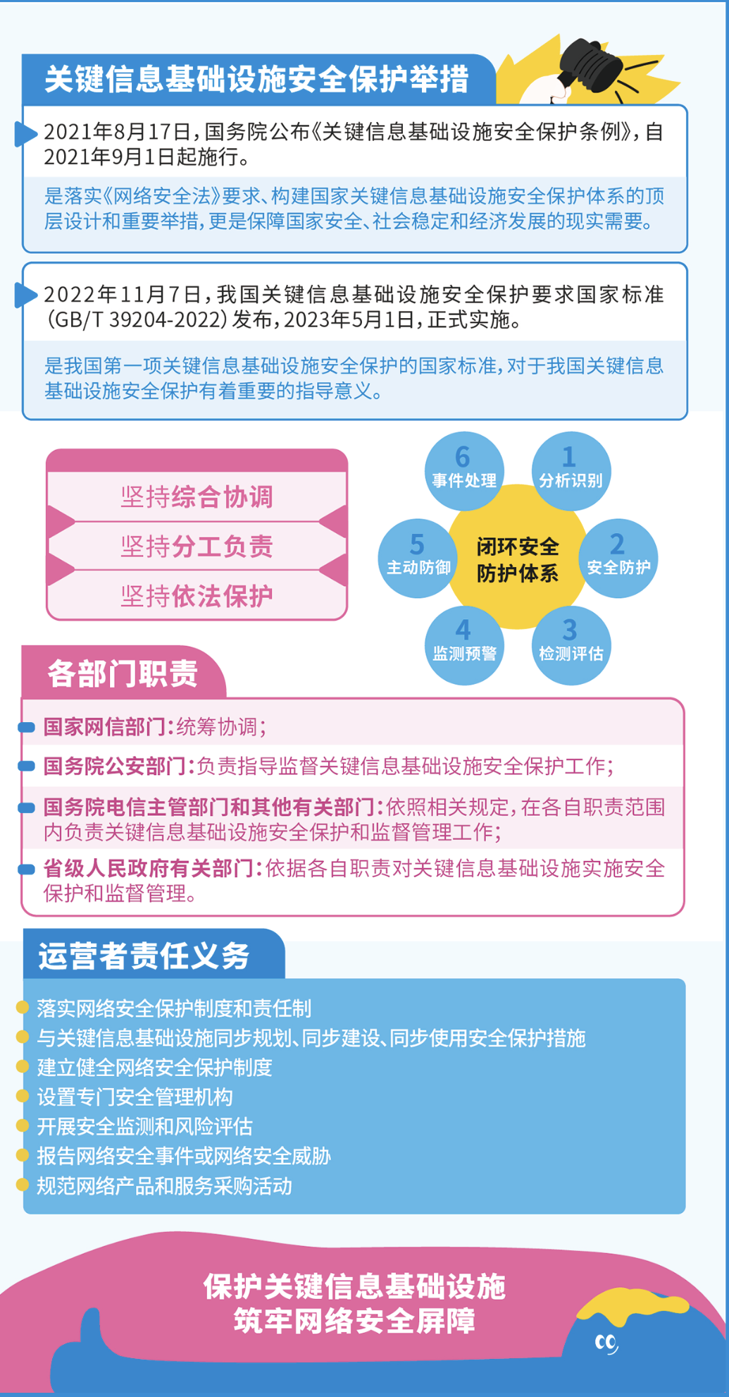 倒计时3天！网络安全知识宣传手册发布！