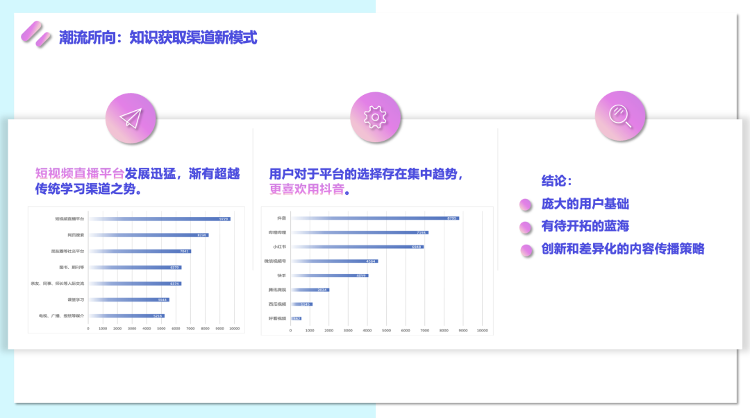 清华学术报告：学无界，共此间-短视频直播与知识学习