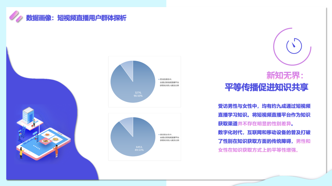 清华学术报告：学无界，共此间-短视频直播与知识学习
