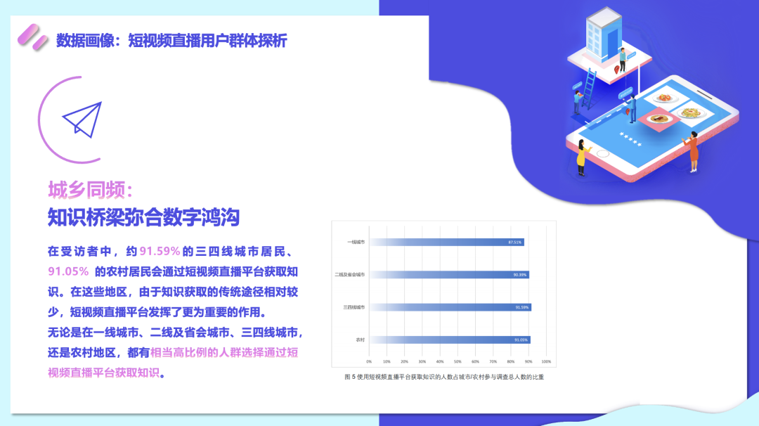 清华学术报告：学无界，共此间-短视频直播与知识学习
