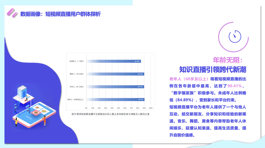 清华学术报告：学无界，共此间-短视频直播与知识学习