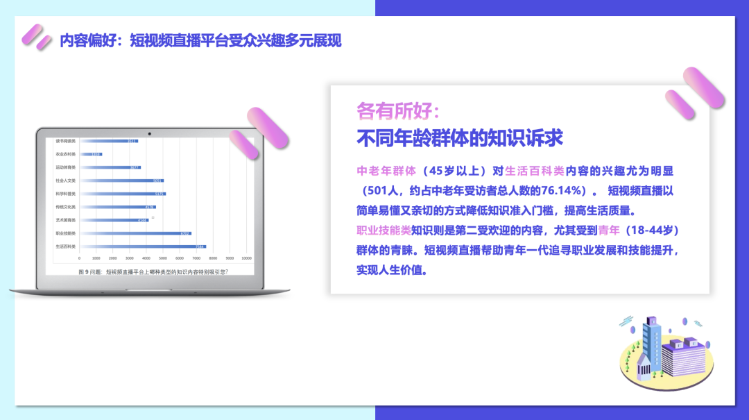 清华学术报告：学无界，共此间-短视频直播与知识学习