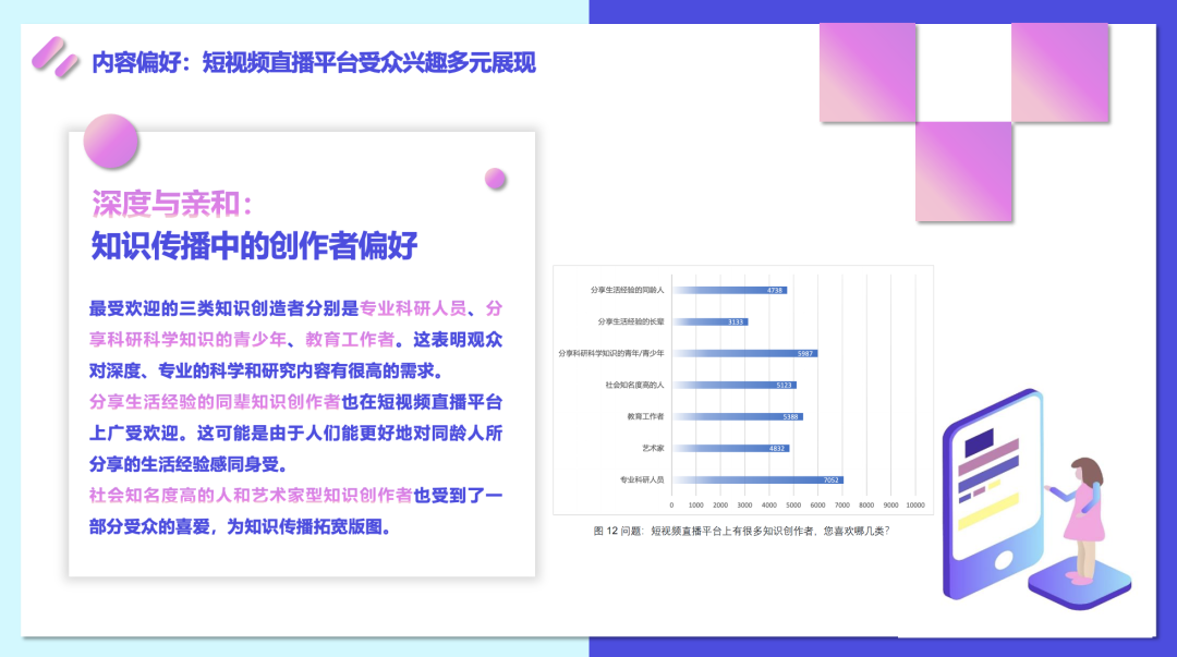 清华学术报告：学无界，共此间-短视频直播与知识学习