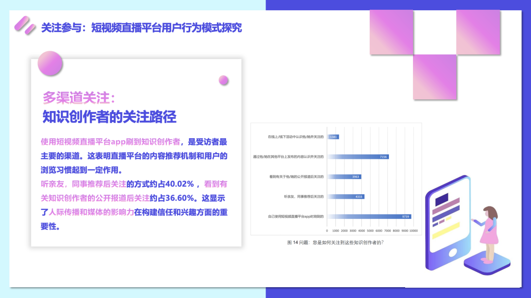 清华学术报告：学无界，共此间-短视频直播与知识学习