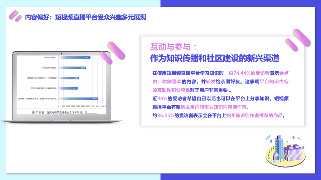 清华学术报告：学无界，共此间-短视频直播与知识学习