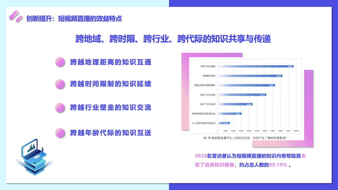 清华学术报告：学无界，共此间-短视频直播与知识学习