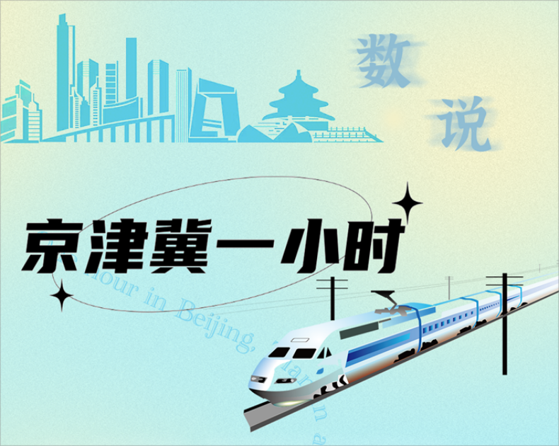 数说京津冀“一小时”