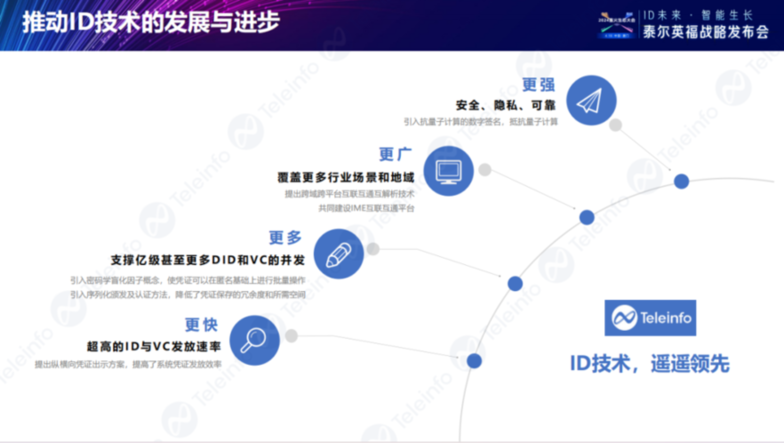 泰尔英福焦臻桢 | ID for AI：人工智能时代的标识