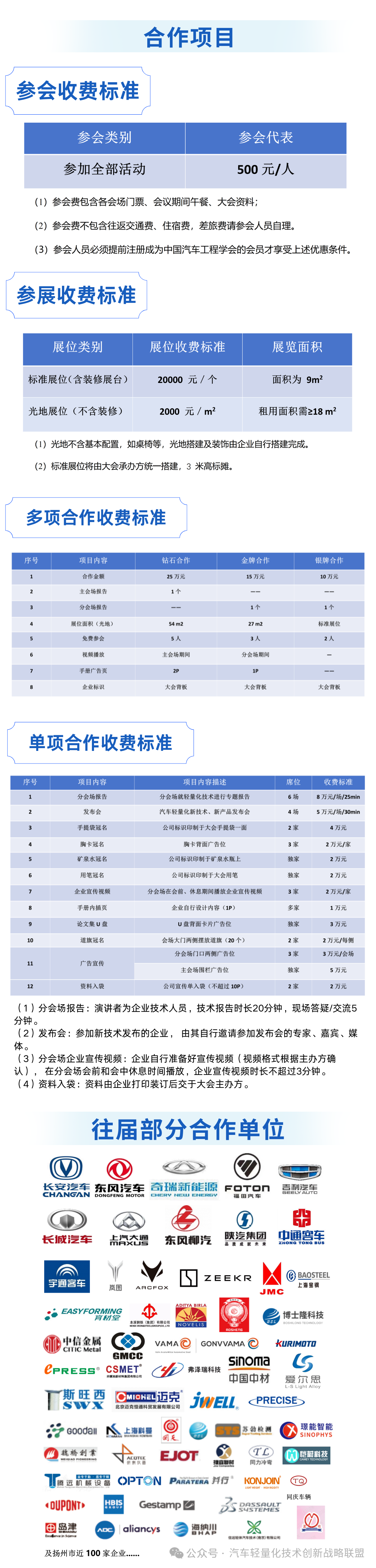 【会议通知】关于举办2024（第十七届）国际汽车轻量化大会暨展览会的第二轮通知