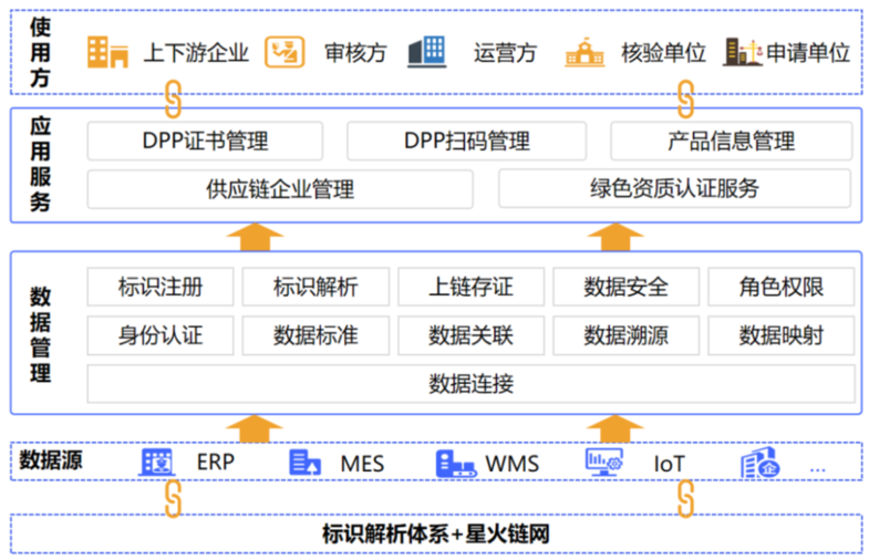 如何让“中国智造”更好地通行世界？