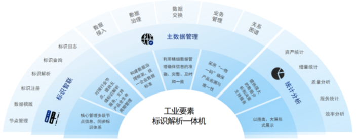 从车间到前沿：探索企业智能制造的“幕后英雄”