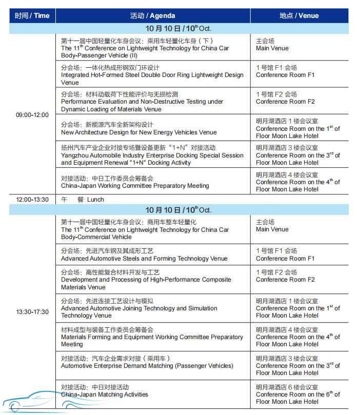 第十七届汽车轻量化大会主会场演讲嘉宾阵容发布