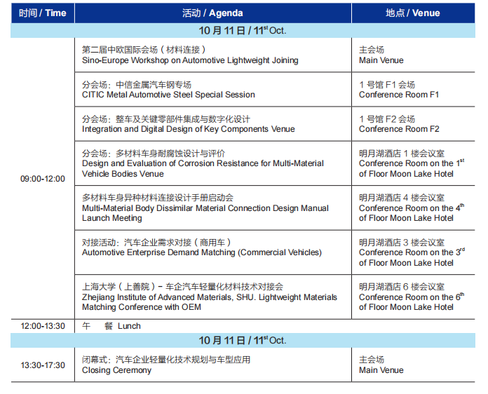 第十七届汽车轻量化大会主会场演讲嘉宾阵容发布