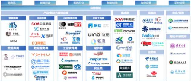 推动标识应用规模化发展，IDInside标识应用成果（2024）发布