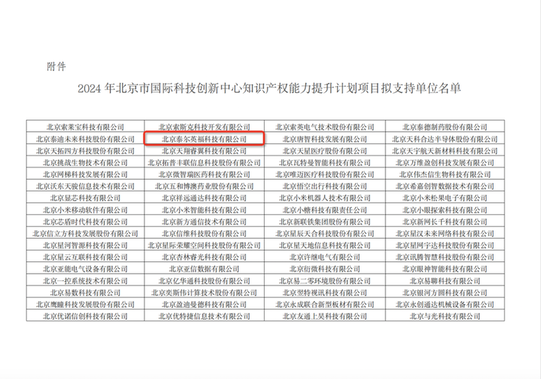 2024年北京市国际科技创新中心知识产权能力提升计划项目拟支持单位发布 泰尔英福入选