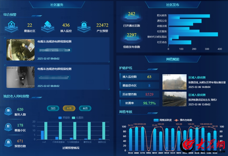 有“潍”度丨凭“智慧”王牌，潍坊解锁全域数字化新成就