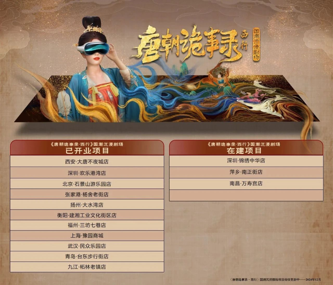 北京超高清视听·行丨《唐朝诡事录 西行》国潮沉浸式剧场，穿越盛唐探奇案