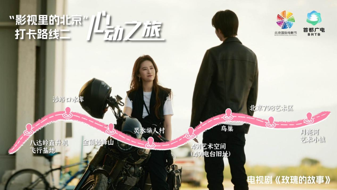 北京国际电影节“跟着影视 跨越山海”主题活动成功举办