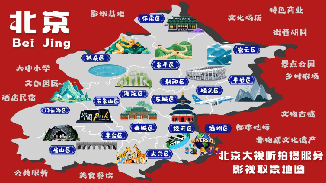 北京国际电影节“跟着影视 跨越山海”主题活动成功举办