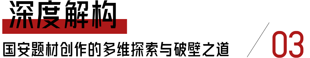 《绝密较量》创作分享会成功举办:聚焦新时代国安叙事,揭秘国安剧破壁之道