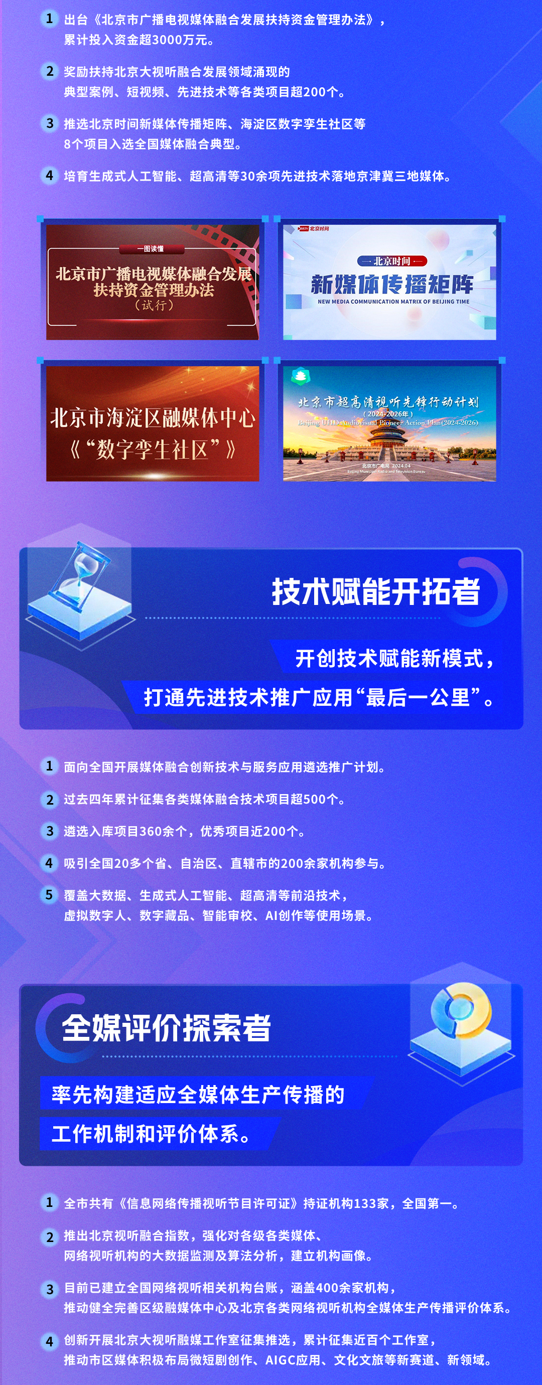 一图纵览十年蝶变！从“破冰突围”到“行业领航”，北京视听融合创新答卷惊艳亮相
