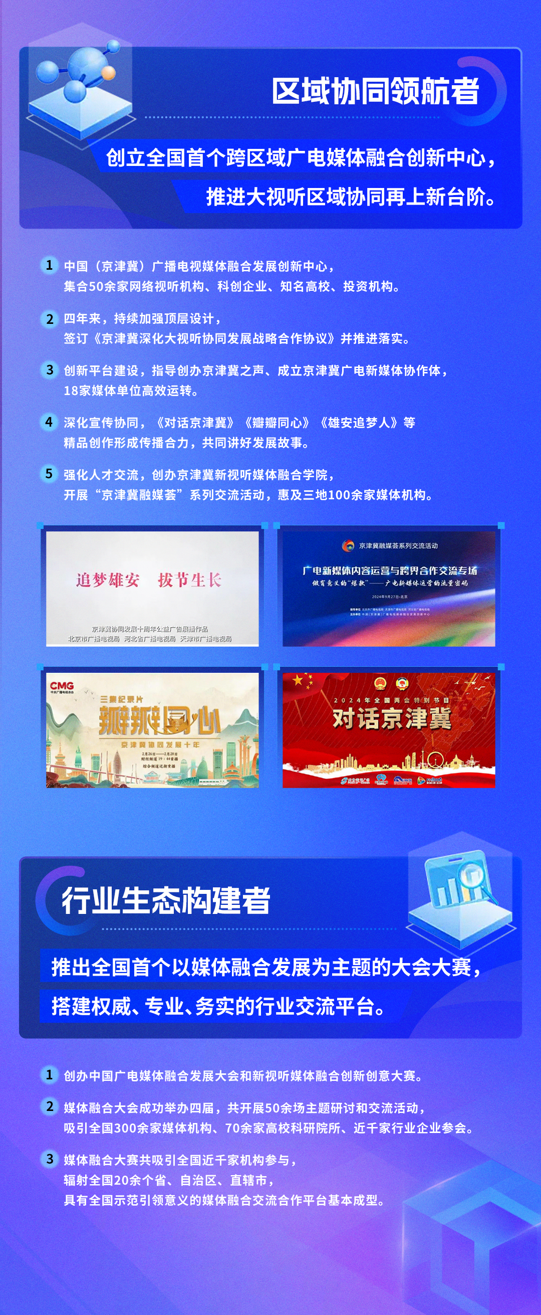 一图纵览十年蝶变！从“破冰突围”到“行业领航”，北京视听融合创新答卷惊艳亮相